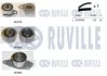 RUVILLE К-т ремня ГРМ (рем.+3 ролика) RENAULT Kangoo 1,9dCi 550021