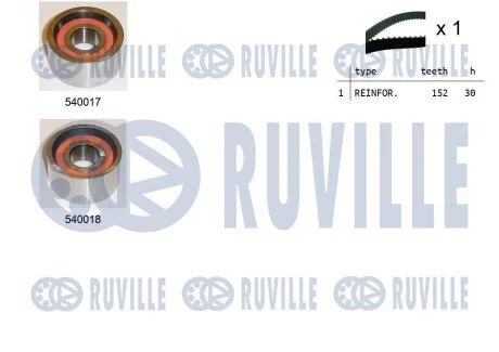 К-кт ГРМ Fiat Ducato 2.5D 87-01, Iveco Daily 2.5D/ RUVILLE 550023