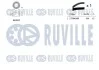 FIAT К-кт ГРМ ремень + ролик натяжения PANDA, UNO -95 RUVILLE 550026 (фото 2)