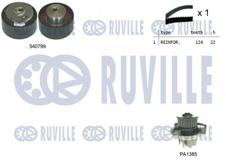 Комплект ГРМ + помпа Fiat Doblo/Opel Combo 1.4i 10- RUVILLE 5500342 (фото 1)