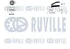 К-кт ГРМ (ремень+ ролик натяжения) VW SEAT SKODA RUVILLE 550046 (фото 2)