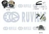 Комплект ГРМ + помпа Renault Kangoo/Laguna/Megane/Scenic/Duster/Nissan 1.5dCi 09- (123x27) 5500553