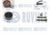 К-кт. ГРМ (ремень+2 ролика) Citroen Berlingo 1.6 HDI 05- RUVILLE 550058 (фото 1)