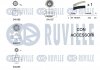 Комплект ГРМ VW Caddy II 1.9 TDI/SDI/D 95-04 RUVILLE 550059 (фото 2)