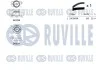 RENAULT К-кт. ГРМ (ремень+ 2 ролика) LAGUNA I 2.2 dT 96- RUVILLE 550100 (фото 2)