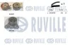 К-кт ГРМ Renault Laguna I, Safrane II / Volvo C70, S40, S60, S70, S80, V70, XC70 550110