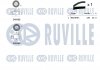 К-кт. ГРМ (ремень+2шт. ролика +крепление) Citroen Berlingo 1.9D RUVILLE 550112 (фото 2)