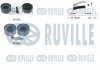 RUVILLE К-кт ГРМ + 2 ролика натяжения + крепеж OPEL ASTRA 1.7CDTI 550123