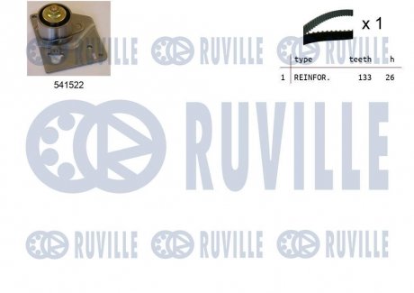 Ремень ГРМ + ролик натяжения RENAULT MEGANE 1.9dCi RUVILLE 550128 (фото 1)