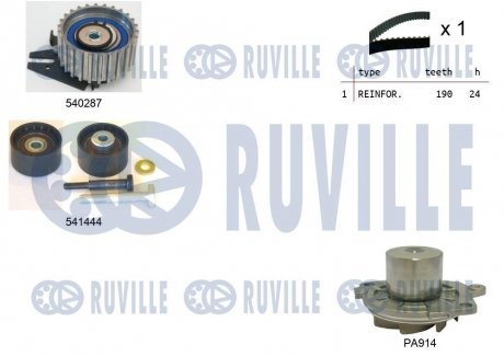 Комплект ГРМ + помпа Fiat Bravo/Doblo/Punto1.9JTD 96- (24x190z) RUVILLE 5501331 (фото 1)