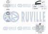 Р-кт ГРМ Ремень+2 ролика с водяным насосом Citroen,Peugeot 2.0HDI RUVILLE 5501341 (фото 2)