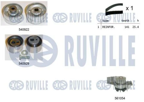 Р-кт ГРМ Ремень+2 ролика с водяным насосом Citroen,Peugeot 2.0HDI RUVILLE 5501341
