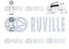 Комплект ГРМ Audi A6/VW Passat 1.9 TDI 98-05 RUVILLE 550148 (фото 2)