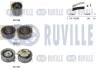 RUVILLE К-кт. ГРМ  (рем.+3шт.ролик+крепление) AUDI A3 1,9TDI VW 1,9TDI/SDI SEAT SKODA Octavia, Fabia 550160