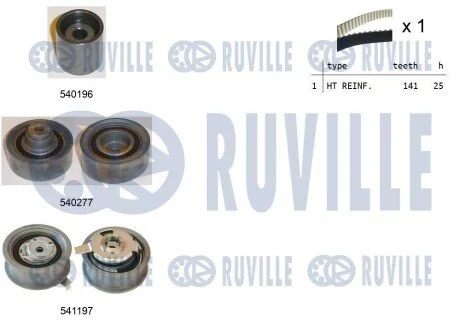К-кт. ГРМ (рем.+3шт.ролик+крепление) AUDI A3 1,9TDI VW 1,9TDI/SDI SEAT SKODA Octavia, Fabia RUVILLE 550160