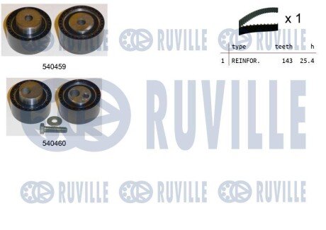 К-кт ГРМ 143Z Citroen Jumper,Boxer 01- RUVILLE 550236