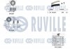 Комплект ГРМ + помпа Fiat Doblo 2.0D 10-/Opel Zafira B 1.9CDTi 05- (199х24) RUVILLE 5502601 (фото 2)