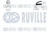 К-кт ГРМ (пасок+ролік) Fiat Doblo, Grande Punto, Palio Weekend, Panda, Punto 1.2-1.4 99- RUVILLE 550264 (фото 2)