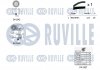 Комплект ГРМ + помпа Hyundai Accent/Kia Sportage 2.0 CRDi 02- RUVILLE 5502751 (фото 2)