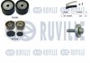 RUVILLE К-т ГРМ  (ремень +2 ролика)  Renault Laguna II 550277