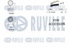 К-т ГРМ (ремень +2 ролика) Renault Laguna II RUVILLE 550277 (фото 2)