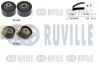 К-кт ГРМ PSA C2 1.6 VTS 206+ 1.6 16v C3 Pluriel 1.6 16v Berlingo (B9) 1.6 16v Partner 08 1.6 16v 307 1.6 16v RUVILLE 550286 (фото 1)