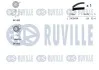 Комплект ГРМ Fiat Scudo/Citroen Jumpy 2.0HDI 07- (116x25) RUVILLE 550296 (фото 2)
