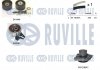 Комплект ГРМ + помпа Fiat Doblo 1.6D Multijet 10- (194x24) RUVILLE 5503031 (фото 1)