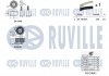 Комплект ГРМ + помпа Fiat Doblo 1.6D Multijet 10- (194x24) RUVILLE 5503031 (фото 2)