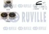 RUVILLE К-т ГРМ (ремень + 2ролика) HYUNDAI Accent 1,4-1,6 -10, Elantra, Getz. 550314