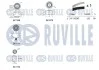 К-кт ГРМ Kia Carnival 2.9 CRDI 06- RUVILLE 550327 (фото 2)