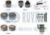 Комплект ГРМ + помпа VW Caddy 1.6TDI-2.0TDI 09- (160х25) RUVILLE 5503351 (фото 1)
