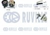 RUVILLE Ремни ГРМ (ремень ТЕФЛОН!+ролик+крепление)  Renault Kangoo 1.5dCi 550355