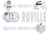 К-кт ГРМ (+помпа) Fiat Doblo 1.9D 01-/Punto 1.9D 00- RUVILLE 5503561 (фото 2)