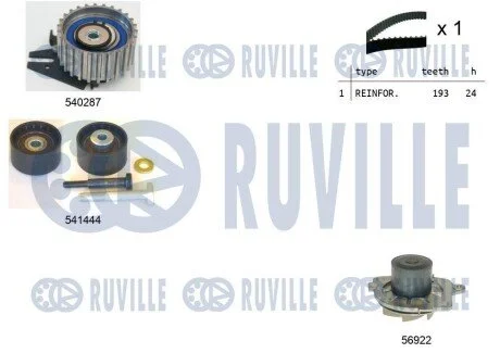 К-кт ГРМ (+помпа) Fiat Doblo 1.9D 01-/Punto 1.9D 00- RUVILLE 5503561