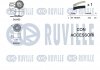 Комплект ГРМ Citroen Berlingo/Jumpy 1.6HDI 10- (z=141) RUVILLE 550358 (фото 2)