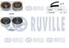 RUVILLE К-т ГРМ (ремень + 2 ролика) HYUNDAI Tucson 2.0 550359
