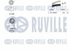 Комплект ГРМ Peugeot Expert/ Citroen Jumpy/Fiat Scudo 2.0D 10- (25.4x116) RUVILLE 550367 (фото 2)