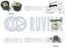Комплект ГРМ + помпа Renault Kangoo/Nissan Qashqai/Juke 1.5dCi 10-/Megane/Scenic 16- (119zх27) 5503781