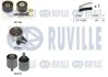 RUVILLE OPEL К-кт ГРМ (ремень + 2шт. ролики + шкив) INSIGNIA A, ASTRA J 12-, SAAB 9-5 550389