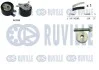 К-кт ГРМ Mercedes/Renault/Dacia 1.5 dCi 12 - RUVILLE 550501 (фото 1)