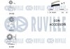 Комплект ГРМ VW Crafter 2.5TDI 06-13, 65-120kw (141x26) RUVILLE 550504 (фото 2)