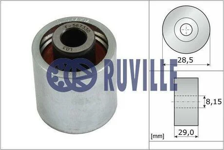 Ролик направляючий RUVILLE 55773