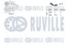 AUDI К-кт ГРМ (натяжний ролик + ремінь) A3 (8P1) 1.9 TDI 03-10, SEAT LEON (1P1) 1.9 TDI 05-10, SKODA OCTAVIA II (1Z3) 1.9 TDI 04-10, VW CADDY III 1.9 TDI 04-10 RUVILLE 570094 (фото 2)