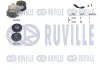 RUVILLE RENAULT К-кт ГРМ MEGANE III Grandtour (KZ0/1) 1.9 dCi (KZ0J, KZ0N, KZ1S) 09-15 570155