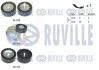 RUVILLE FIAT К-кт ГРМ ( ремінь +3 ролика) FREEMONT (345_) 2.0 JTD 11-15, ALFA ROMEO 159 (939_) 2.0 JTDM 10-11 570175