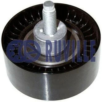 Ролик напрямний RUVILLE 58613