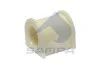 Stabiliser Joint 060010