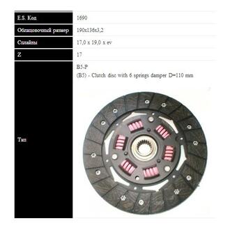 FIAT Диск сцепления UNO 1.5 85-93 190 (190мм,6 пружин) SASSONE 1690 ST (фото 1)