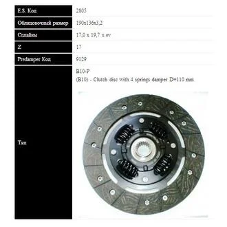 FORD Диск сцепления Escort,Fiesta 1.1 (190мм, 4 пружины) SASSONE 2805 ST